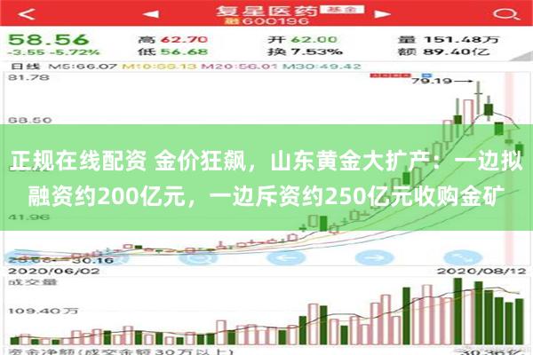 正规在线配资 金价狂飙，山东黄金大扩产：一边拟融资约200亿元，一边斥资约250亿元收购金矿