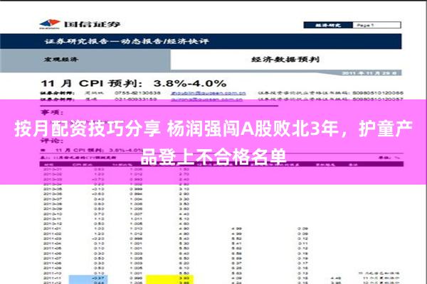 按月配资技巧分享 杨润强闯A股败北3年，护童产品登上不合格名单