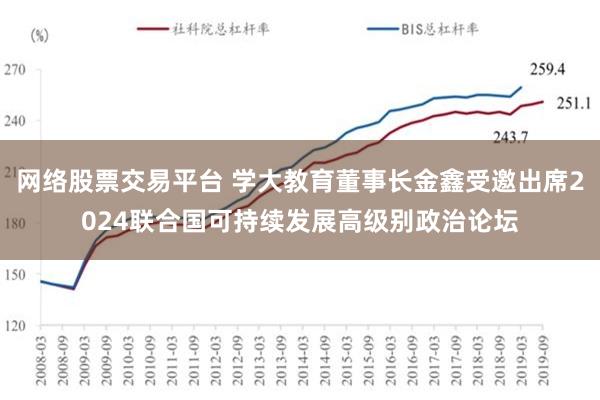 网络股票交易平台 学大教育董事长金鑫受邀出席2024联合国可持续发展高级别政治论坛