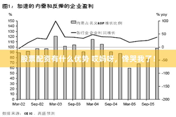 股票配资有什么优势 哎妈呀，馋哭我了！