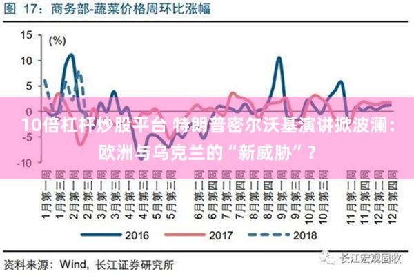 10倍杠杆炒股平台 特朗普密尔沃基演讲掀波澜：欧洲与乌克兰的“新威胁”？