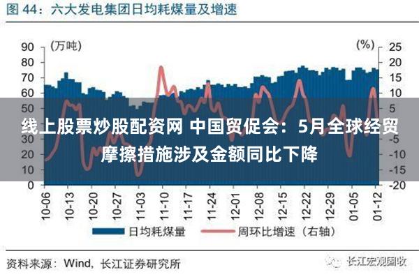 线上股票炒股配资网 中国贸促会：5月全球经贸摩擦措施涉及金额同比下降