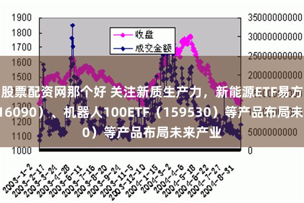 股票配资网那个好 关注新质生产力，新能源ETF易方达（516090）、机器人100ETF（159530）等产品布局未来产业