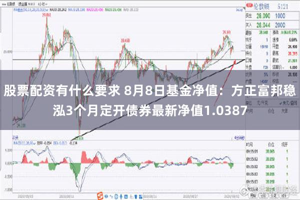 股票配资有什么要求 8月8日基金净值：方正富邦稳泓3个月定开债券最新净值1.0387