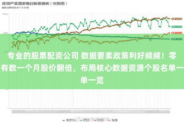 专业的股票配资公司 数据要素政策利好频频！零点有数一个月股价翻倍，布局核心数据资源个股名单一览