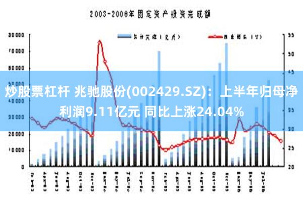 炒股票杠杆 兆驰股份(002429.SZ)：上半年归母净利润9.11亿元 同比上涨24.04%