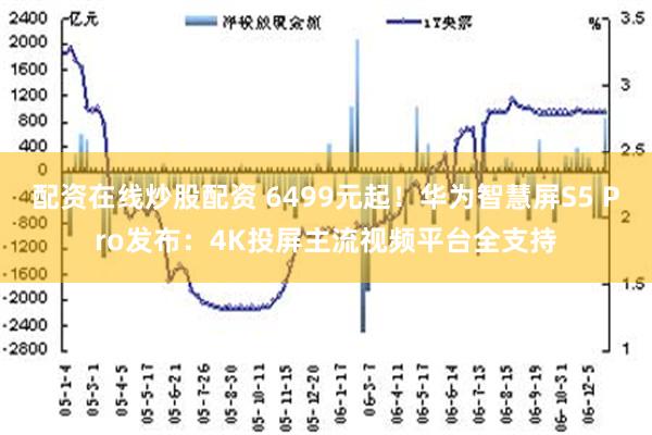 配资在线炒股配资 6499元起！华为智慧屏S5 Pro发布：4K投屏主流视频平台全支持