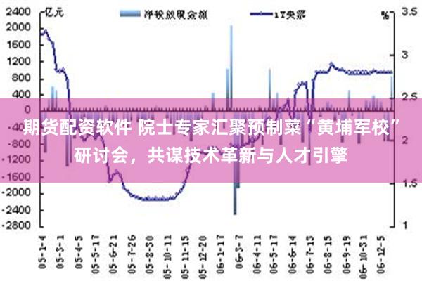 期货配资软件 院士专家汇聚预制菜“黄埔军校”研讨会，共谋技术革新与人才引擎