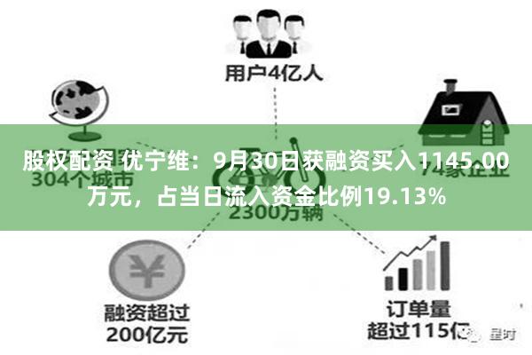 股权配资 优宁维：9月30日获融资买入1145.00万元，占当日流入资金比例19.13%