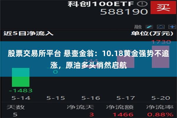 股票交易所平台 悬壶金翁：10.18黄金强势不追涨，原油多头悄然启航