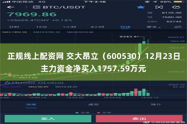 正规线上配资网 交大昂立（600530）12月23日主力资金净买入1757.59万元