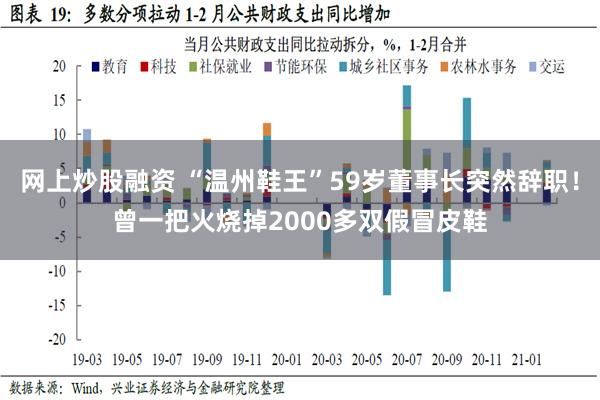 网上炒股融资 “温州鞋王”59岁董事长突然辞职！曾一把火烧掉2000多双假冒皮鞋