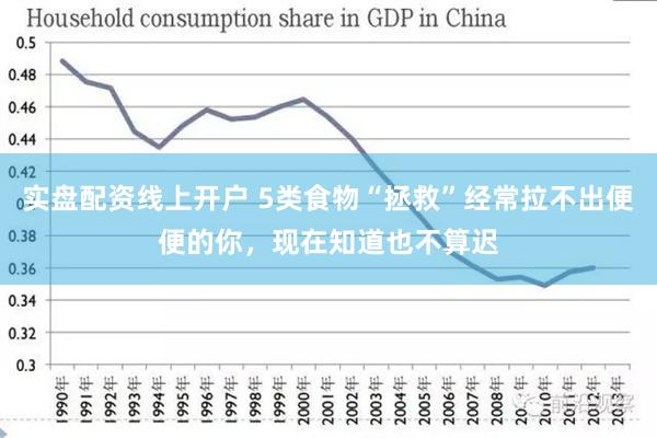 实盘配资线上开户 5类食物“拯救”经常拉不出便便的你，现在知道也不算迟