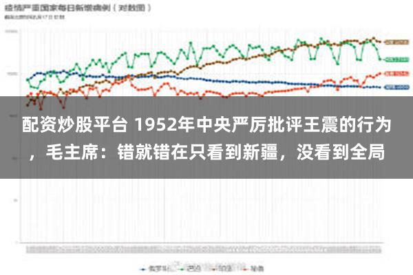 配资炒股平台 1952年中央严厉批评王震的行为，毛主席：错就错在只看到新疆，没看到全局