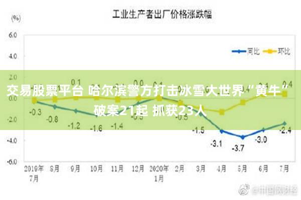 交易股票平台 哈尔滨警方打击冰雪大世界“黄牛” 破案21起 抓获23人