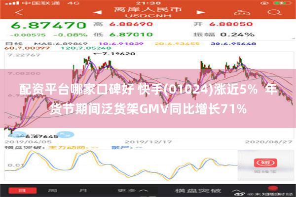 配资平台哪家口碑好 快手(01024)涨近5%  年货节期间泛货架GMV同比增长71%