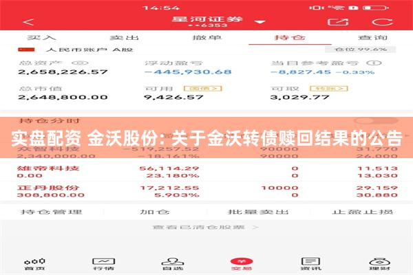实盘配资 金沃股份: 关于金沃转债赎回结果的公告