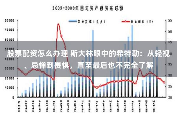 股票配资怎么办理 斯大林眼中的希特勒：从轻视、忌惮到畏惧，直至最后也不完全了解